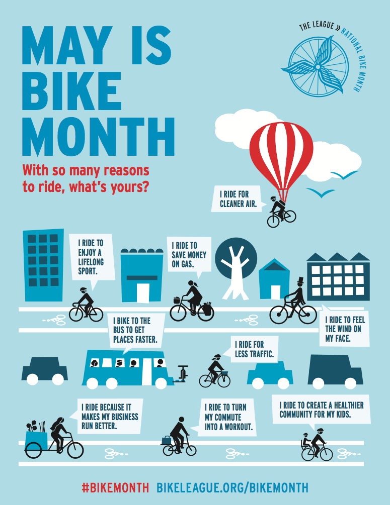 BikeMonth2015poster
